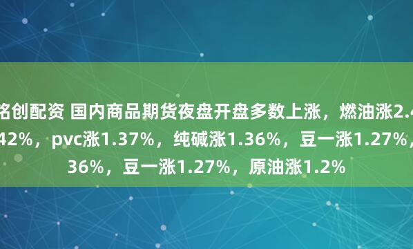 铭创配资 国内商品期货夜盘开盘多数上涨，燃油涨2.4%，烧碱涨1.42%，pvc涨1.37%，纯碱涨1.36%，豆一涨1.27%，原油涨1.2%