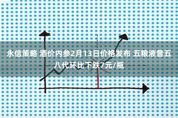 永信策略 酒价内参2月13日价格发布 五粮液普五八代环比下跌7元/瓶