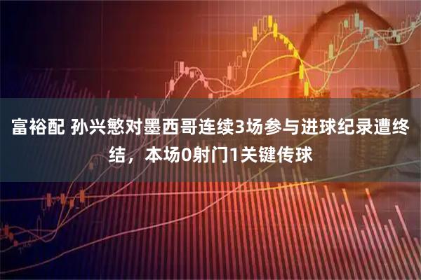 富裕配 孙兴慜对墨西哥连续3场参与进球纪录遭终结，本场0射门1关键传球
